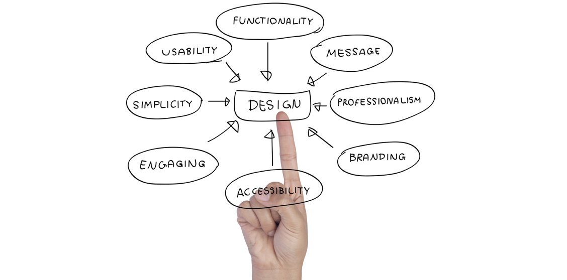 How to Successfully Redesign Your Website